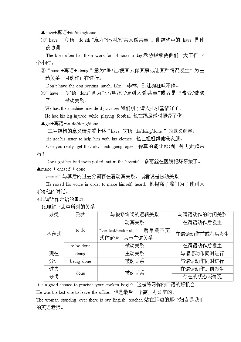 高中英语语法讲义——非谓语总结（附答案）03