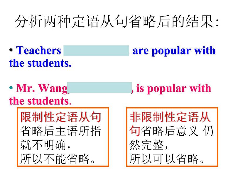 高中英语语法课件——非限制性定语从句课件03