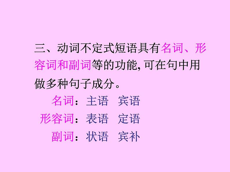 高中英语语法课件——动词不定式讲解04