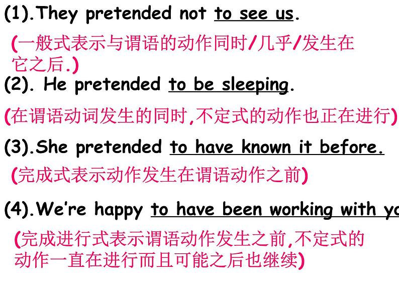 高中英语语法课件——不定式的被动式第3页