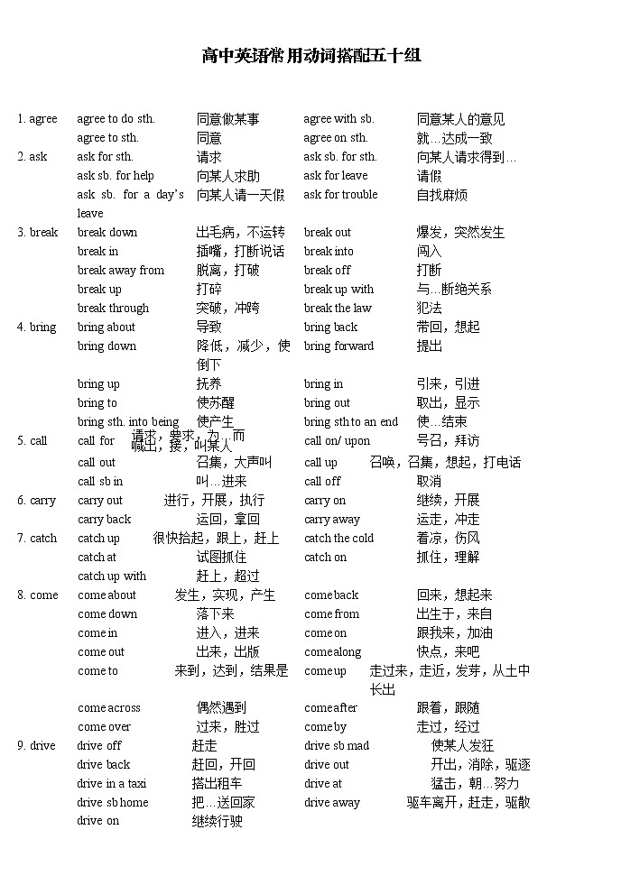 高中英语常用动词搭配 教案01