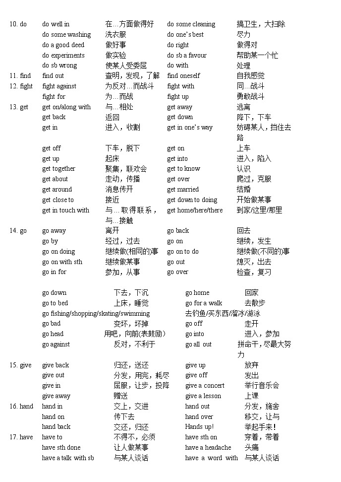 高中英语常用动词搭配 教案02