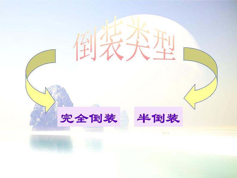 高中英语语法课件——倒装句03