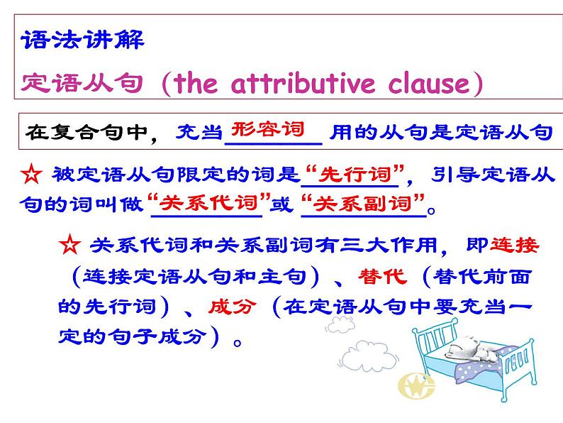 高中英语语法课件——定语从句05