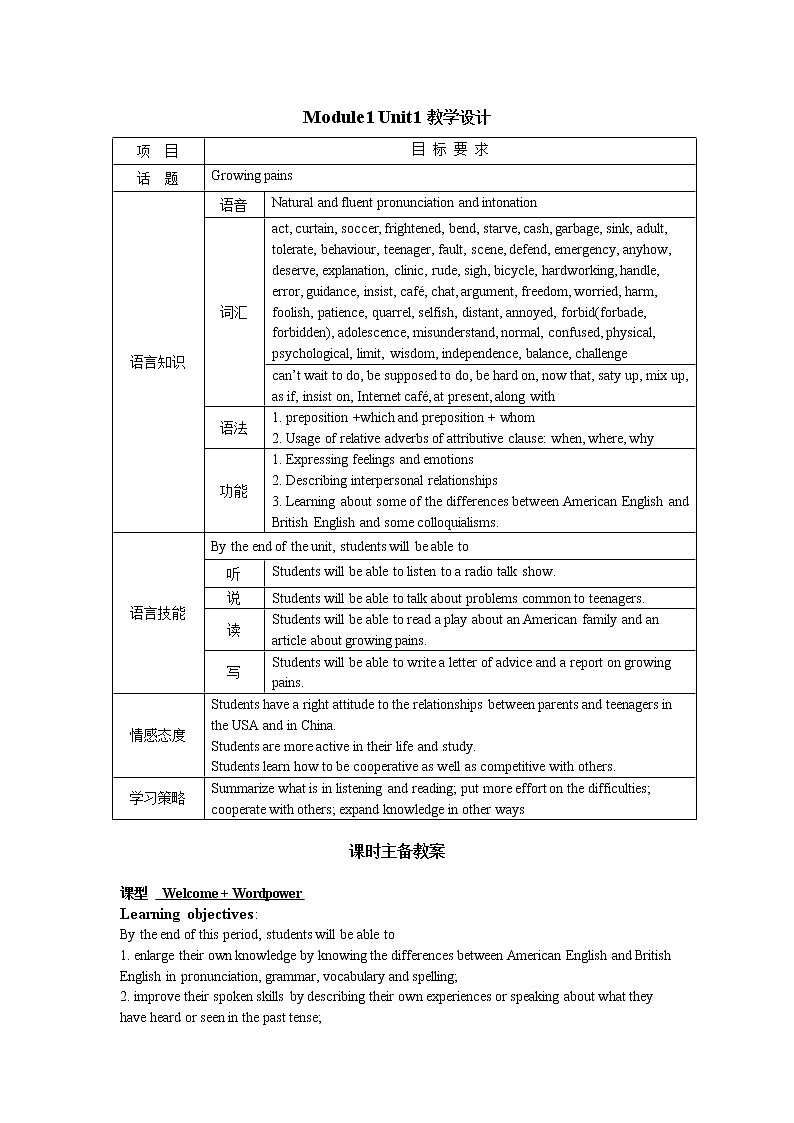 Unit 2 Growing pains 教案01
