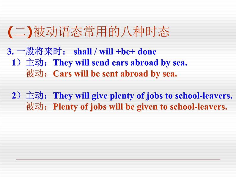 高中英语语法课件——被动语态第6页