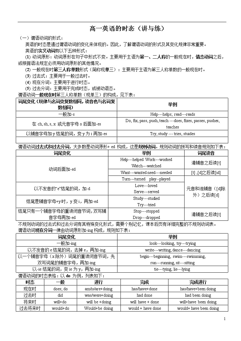高一英语时态讲解与练习（无答案）第1页