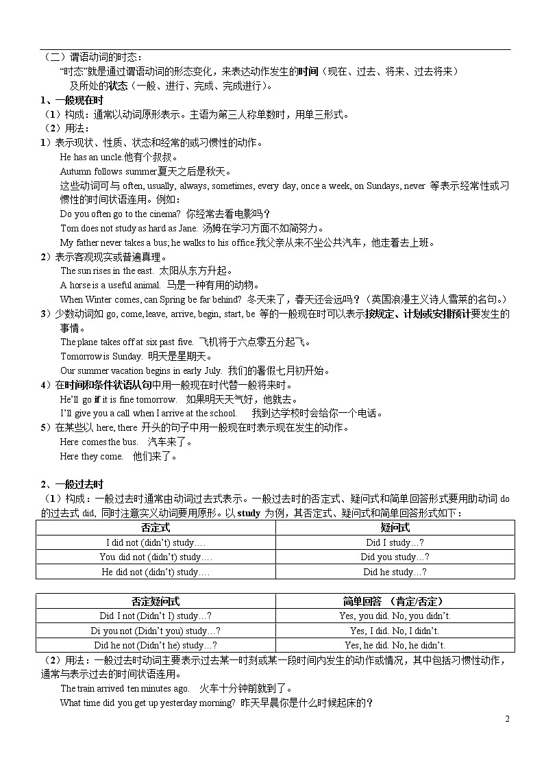 高一英语时态讲解与练习（无答案）第2页
