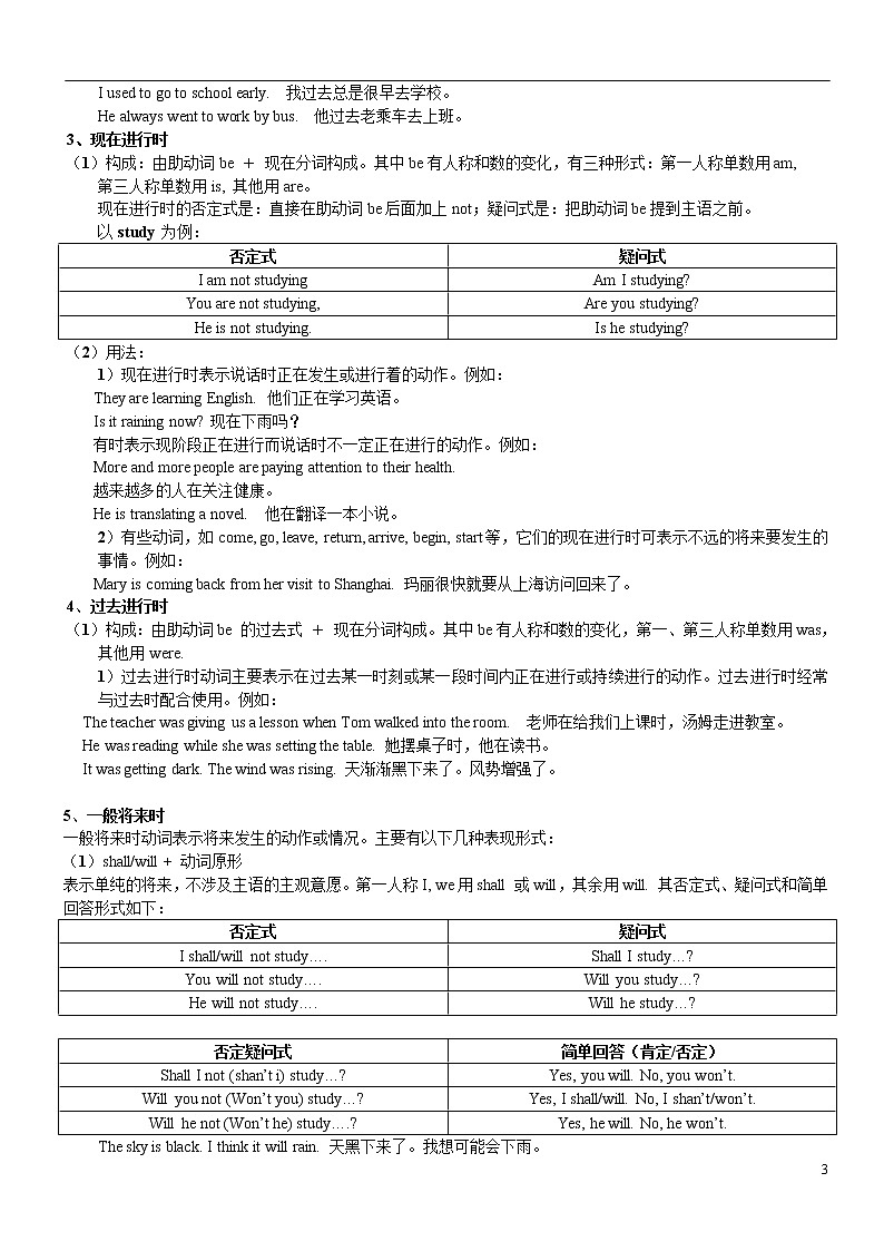 高一英语时态讲解与练习（无答案）第3页