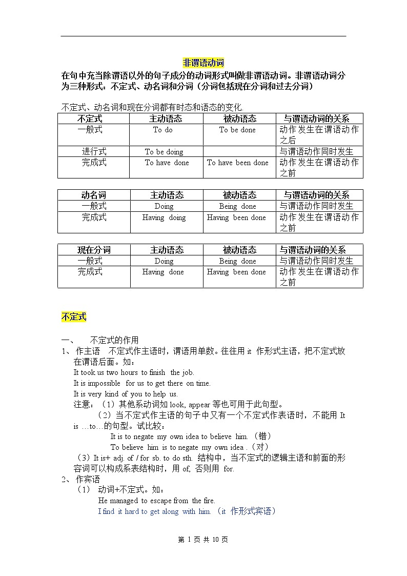 高中英语语法讲义——非谓语动词讲解01