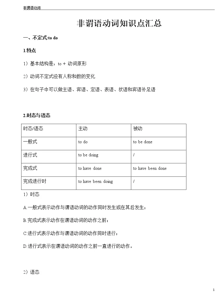 高中英语语法讲义 非谓语动词知识点汇总 教习网 教案下载