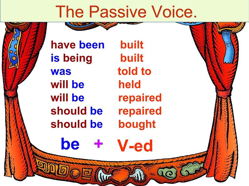 高中英语语法课件——被动语态及主动表被动第3页
