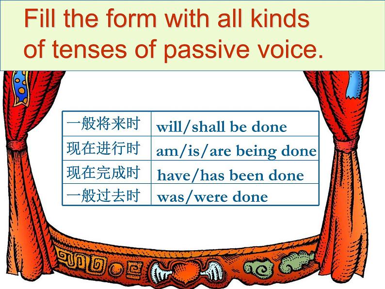 高中英语语法课件——被动语态及主动表被动第4页