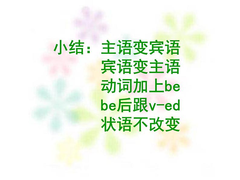 高中英语语法课件——被动语态讲解=第6页