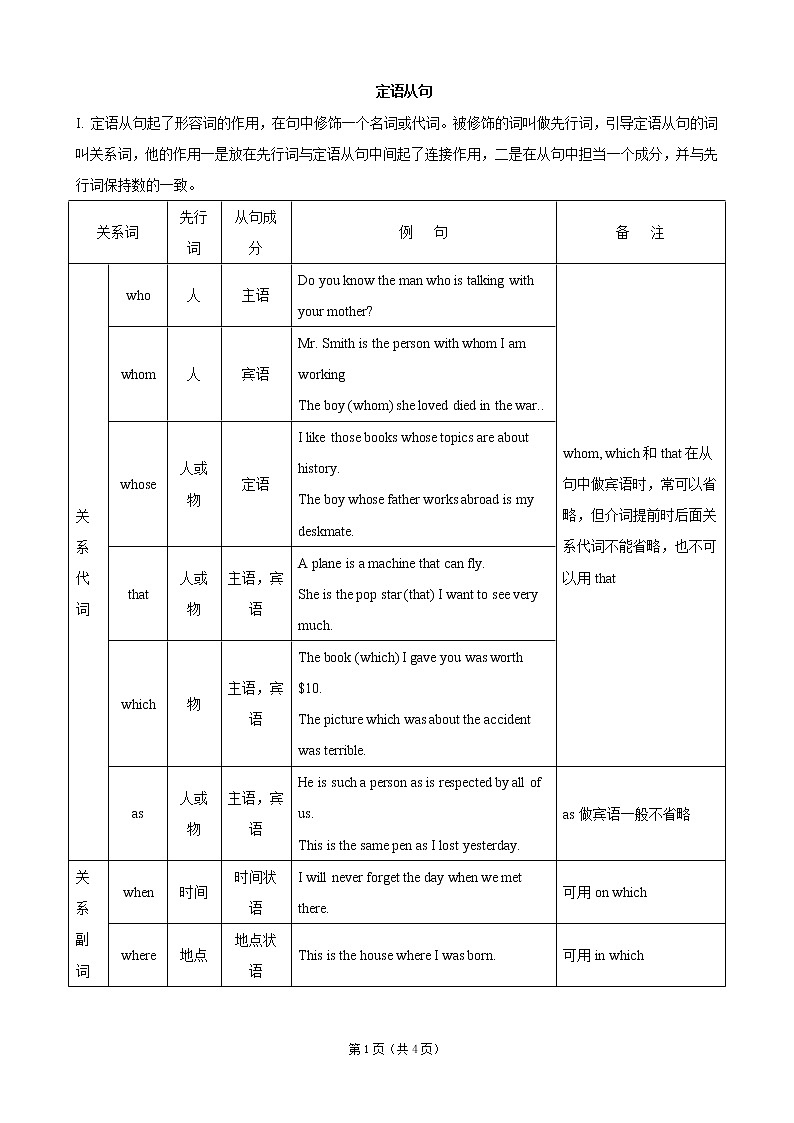 高考英语专题复习——定语从句01