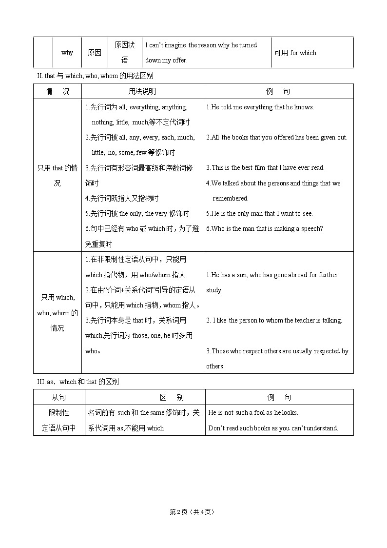 高考英语专题复习——定语从句02