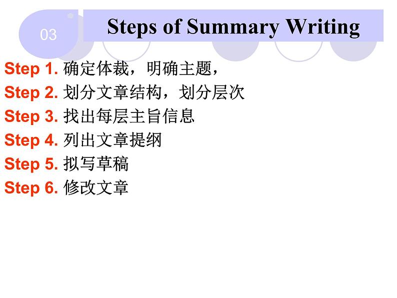 高考作文概要写作Summary-Writing 课件06