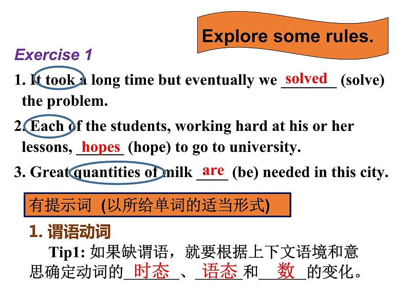 高三英语 语法填空专题 课件第8页