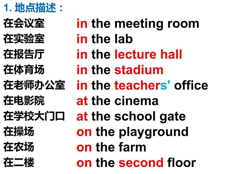 高考英语作文写作指导课件之通知类04