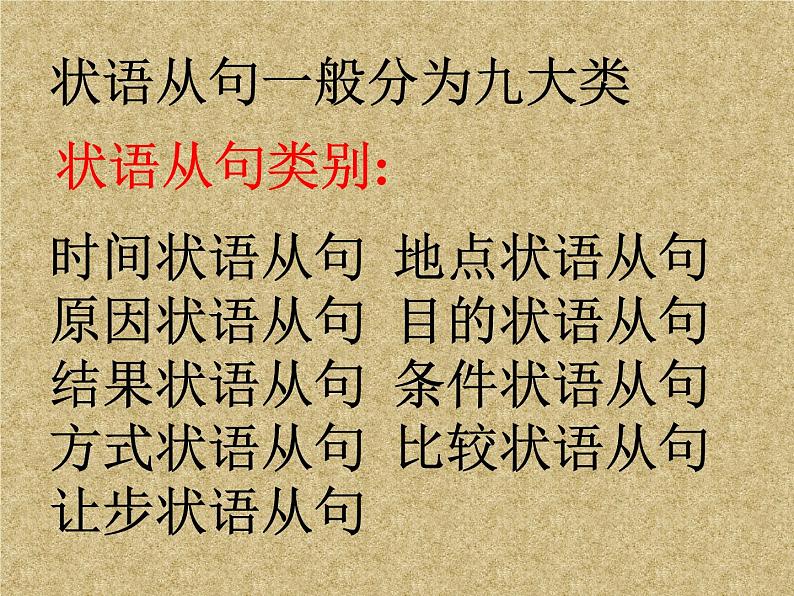 高考英语语法一轮复习课件——状语从句04