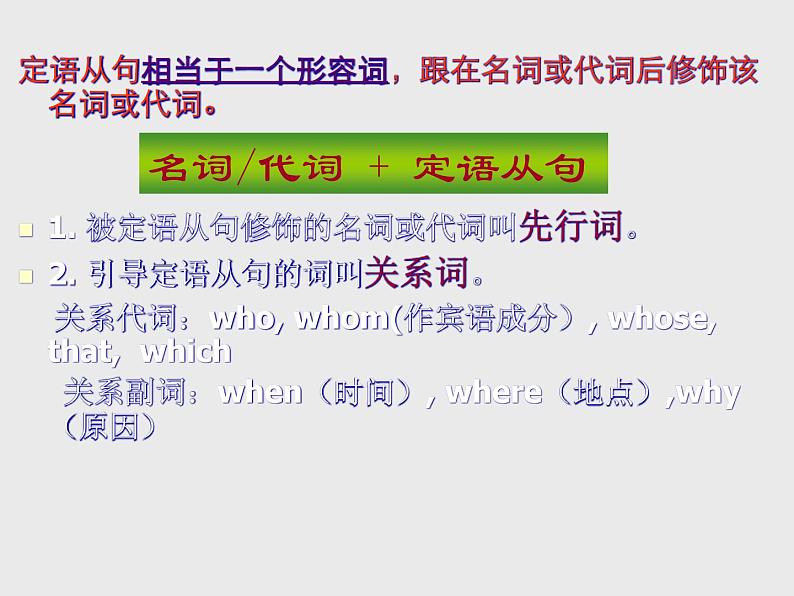 高考英语语一轮复习课件——定语从句04