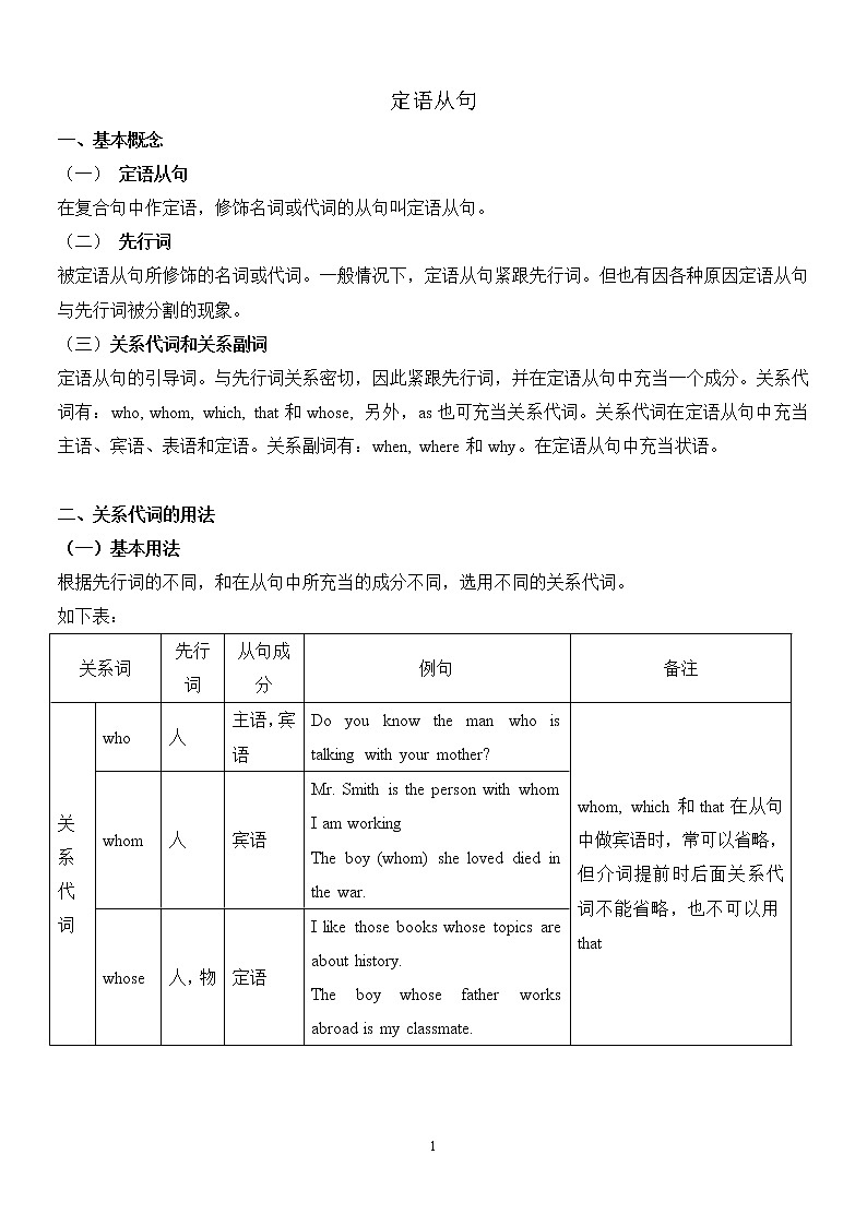 高考英语语一轮复习讲义——定语从句（无答案）第1页