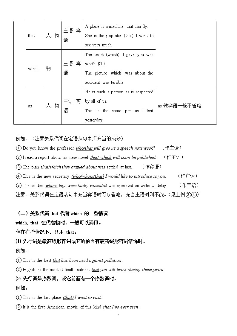 高考英语语一轮复习讲义——定语从句（无答案）第2页
