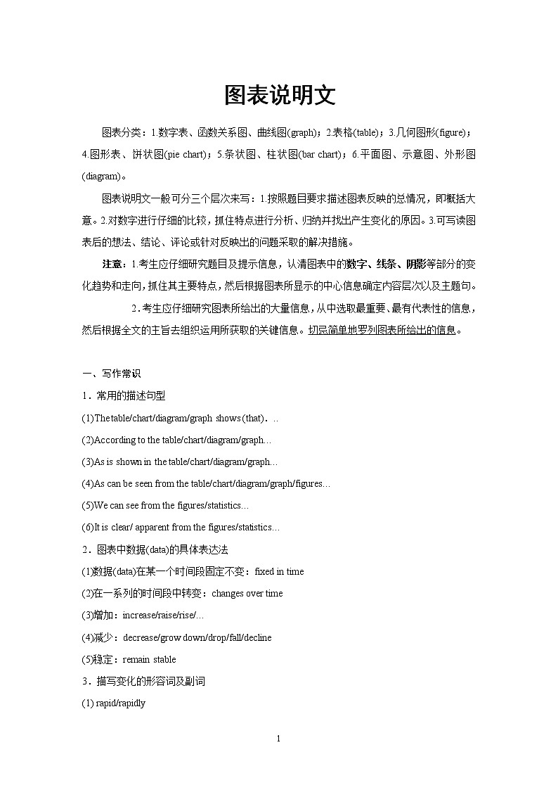 高考英语作文指导教案——图表说明文01