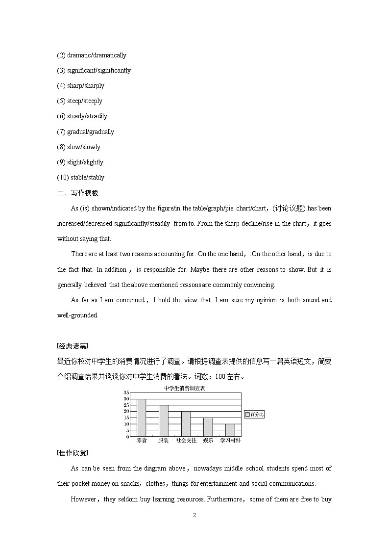 高考英语作文指导教案——图表说明文02