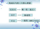 高考英语语一轮复习课件——复合句