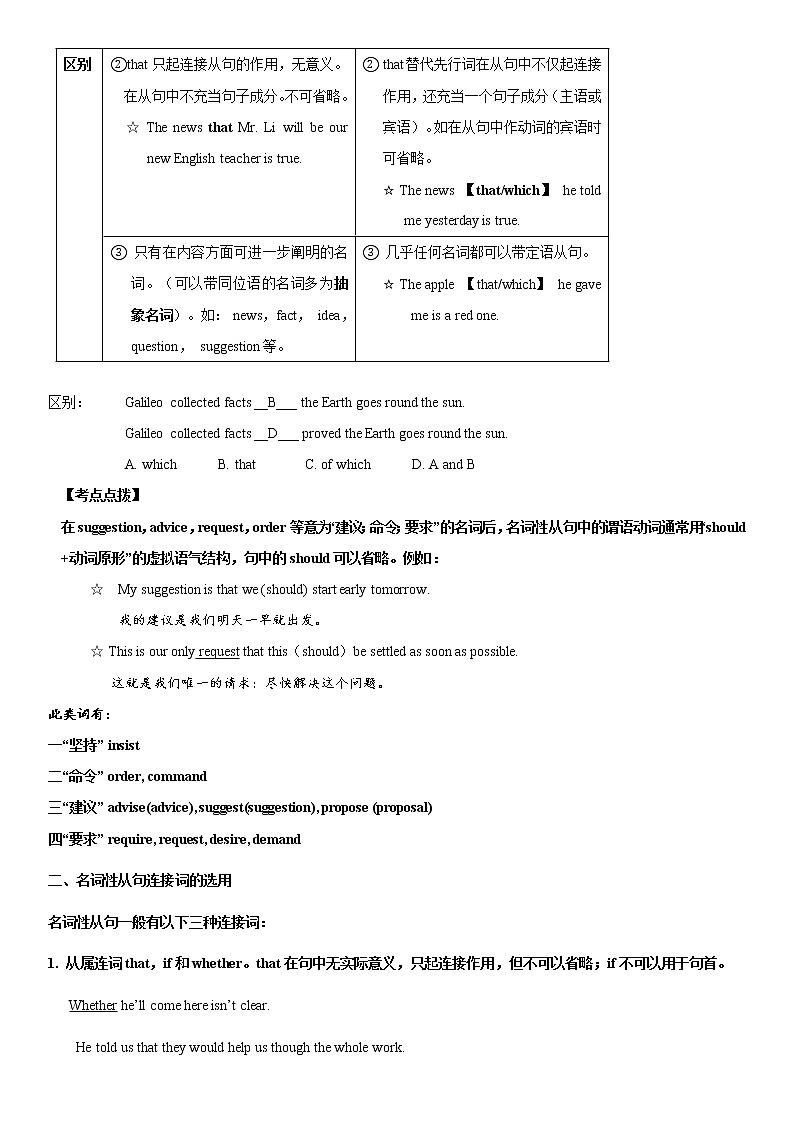 高考英语语一轮复习教案——名词性从句02