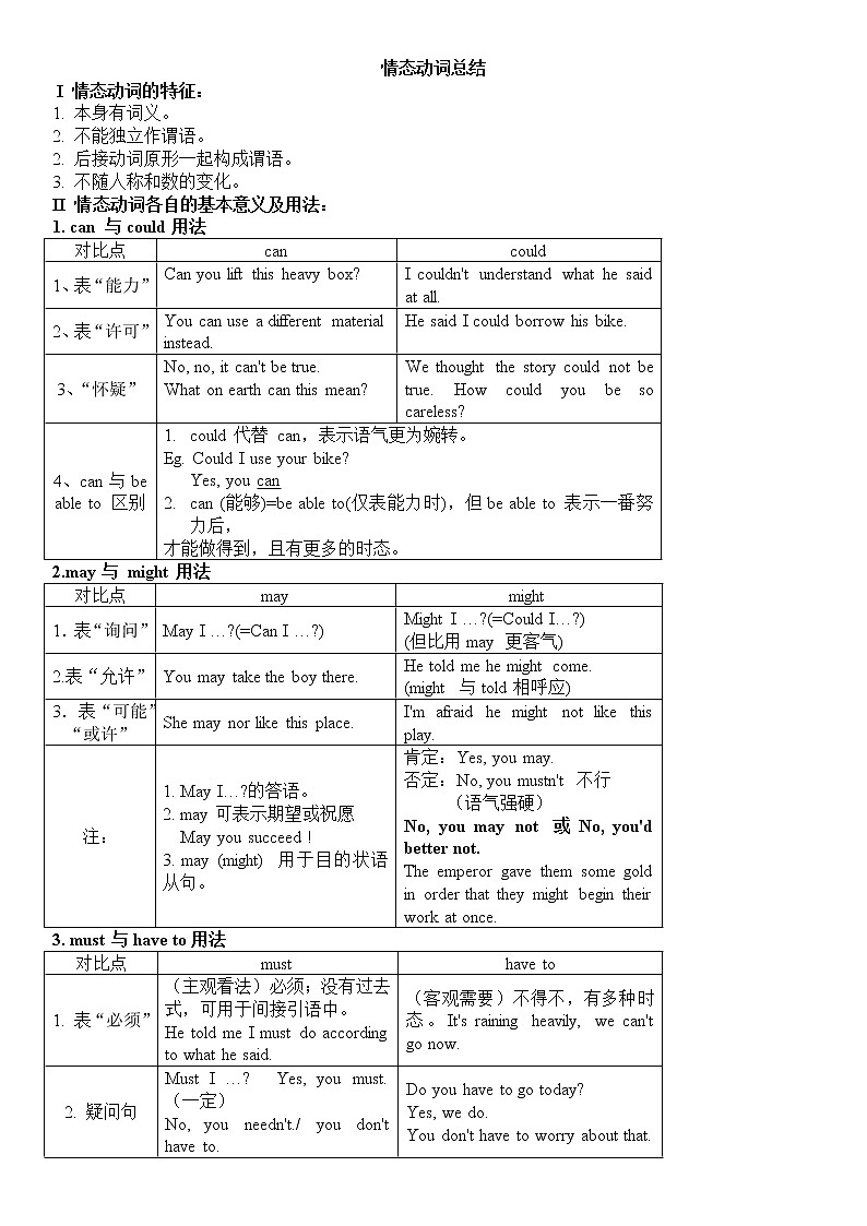 高考英语语一轮复习教案——情态动词总结（附答案）01