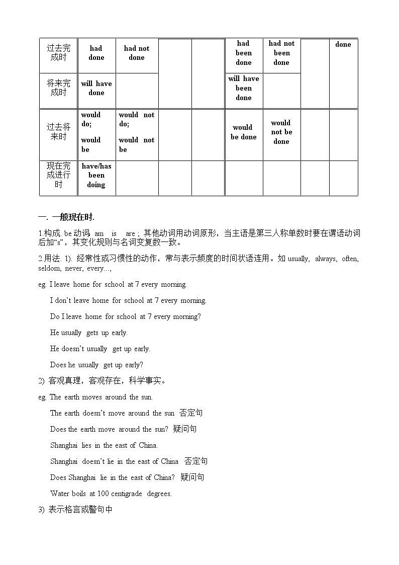 高考英语语一轮复习教案——时态02