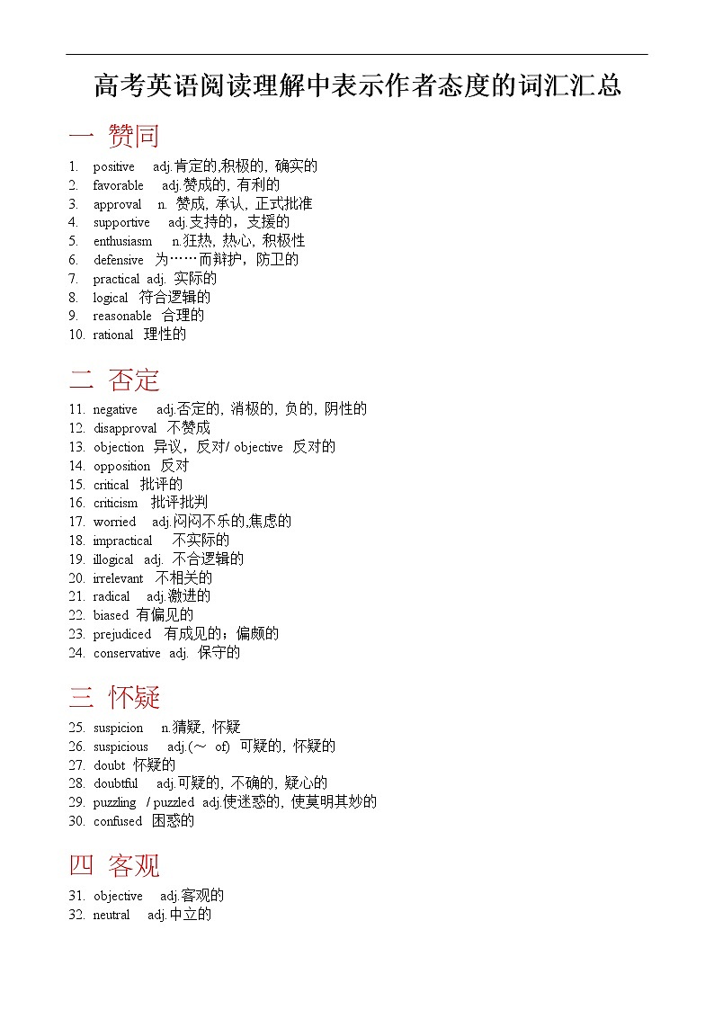 高考英语阅读理解中表示作者态度的词汇汇总第1页