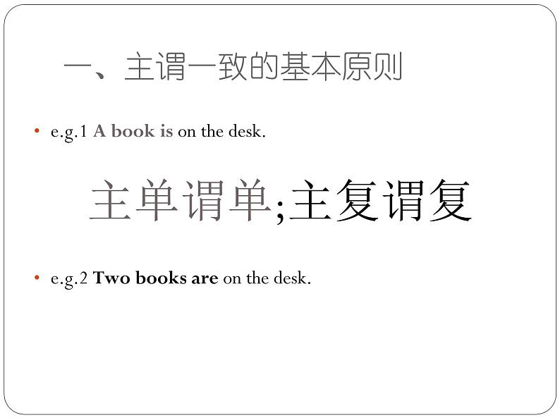 高考英语语法一轮复习课件——主谓一致02