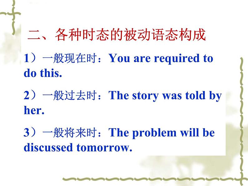 高考英语语法一轮复习课件——被动语态第3页