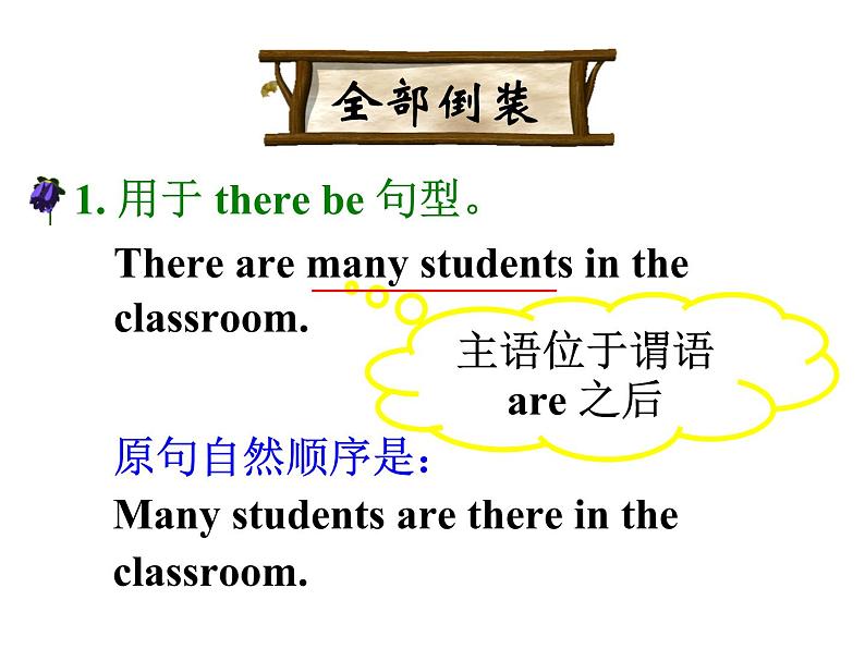 高考英语语法一轮复习课件——倒装句07