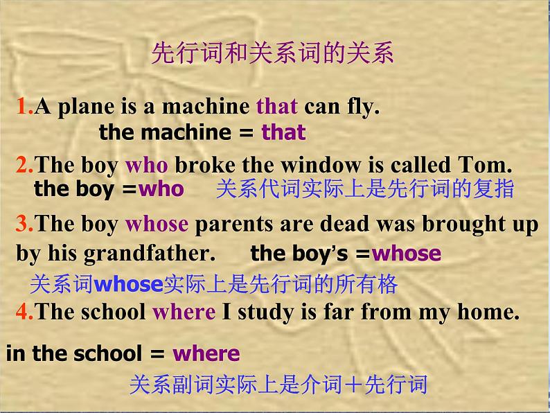 高考英语语法一轮复习课件——定语从句讲解04