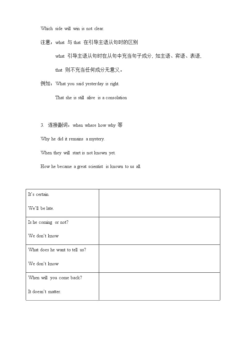 高考英语一轮复习教案——主语从句（无答案）03