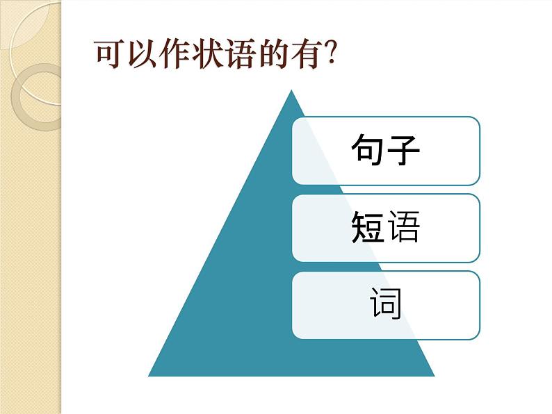 高考英语一轮复习课件——状语从句讲解第6页