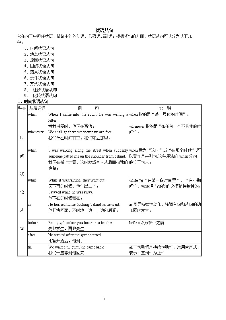 高考英语一轮复习教案——状语从句图解01