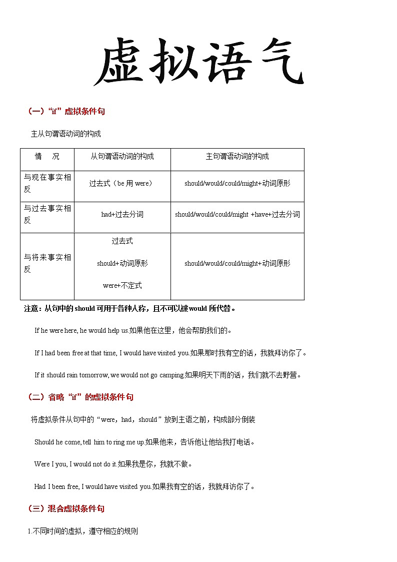 高考英语英语语法一轮复习教案——虚拟语气01