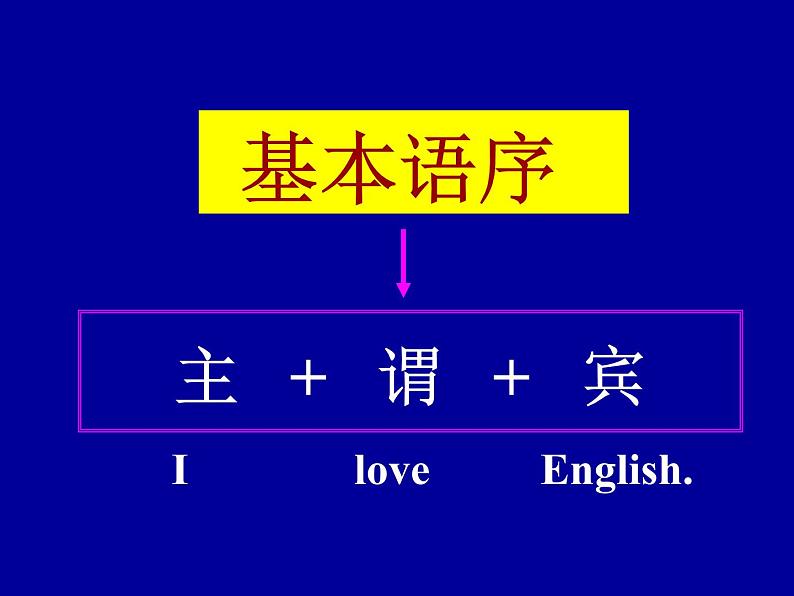 高考英语与法一轮复习课件——倒装句02