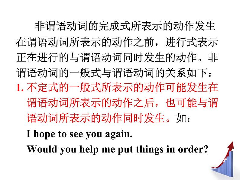 高考英语语法一轮复习课件——非谓语动词06