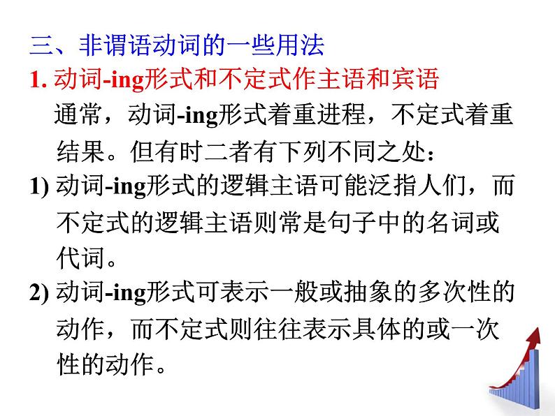 高考英语语法一轮复习课件——非谓语动词08