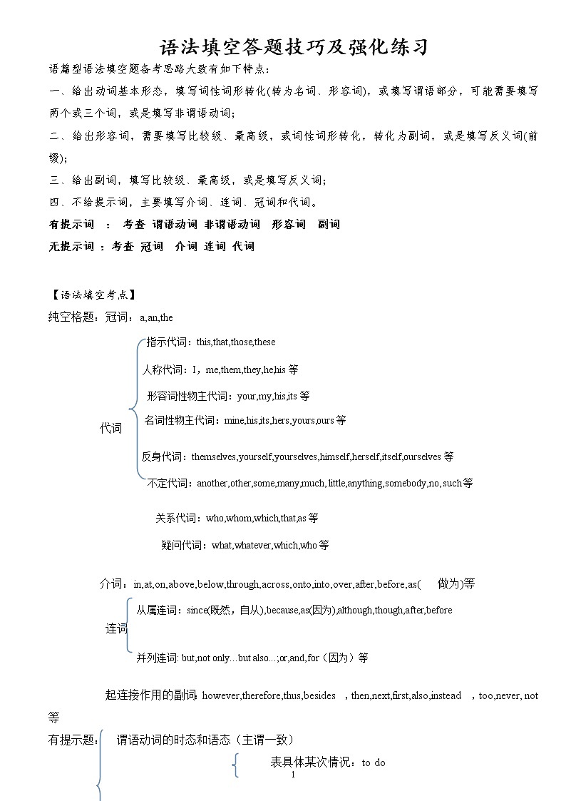 高考英语语法填空答题技巧及强化练习（附答案）第1页