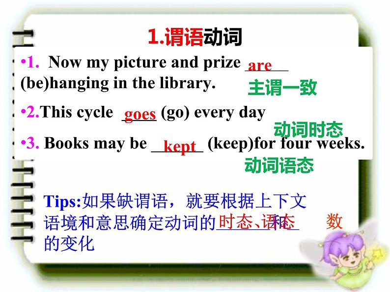 高考英语语法填空公开课课件07