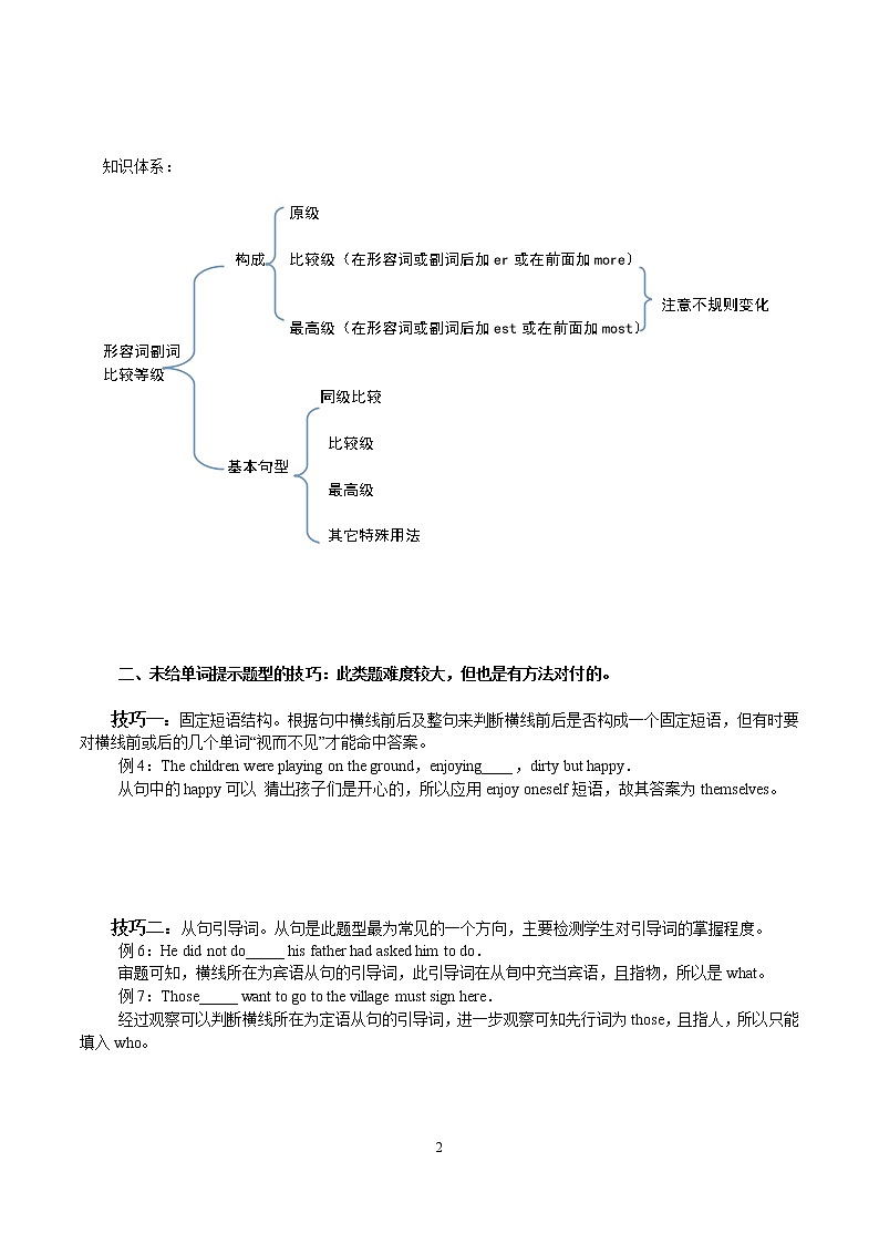 高考英语语法填空解题点拨（附答案）第2页