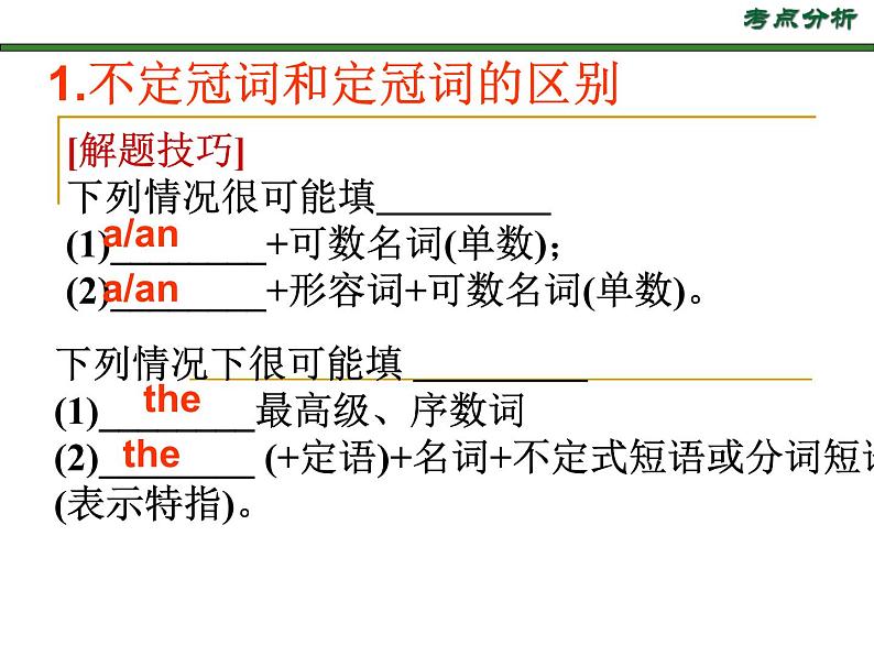 高考英语语法填空解题技巧与方法(纯空格题)指导课件04