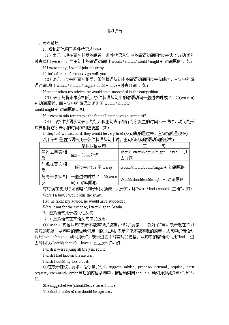 高考英语虚拟语气讲解和练习（附答案）01